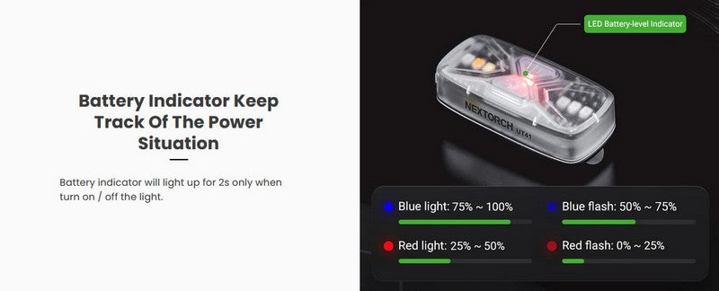 UT41 - Lampe multifonction de secours, sécurité et d'avertissement - 20 Lumens
