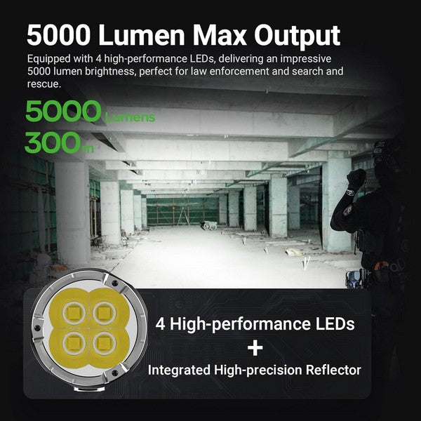P91 - Lampe Torche Tactique - 5000 Lumens