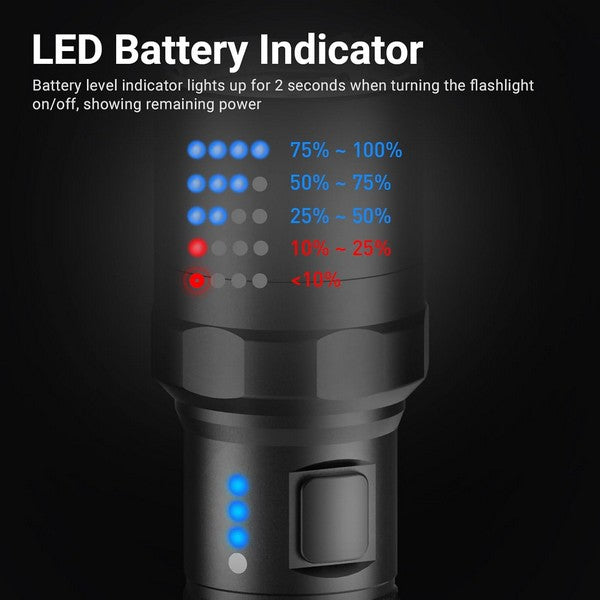 P91 - Lampe Torche Tactique - 5000 Lumens