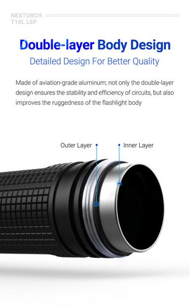 T10L - Lampe torche laser LEP longue portée - 500 Lumens
