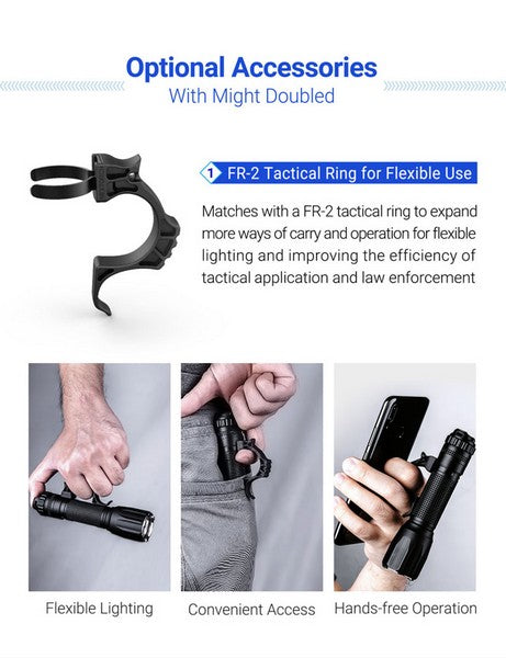 T10L - Lampe torche laser LEP longue portée - 500 Lumens