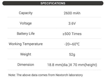 18650 - Batterie 2600 mAh - Li-ion