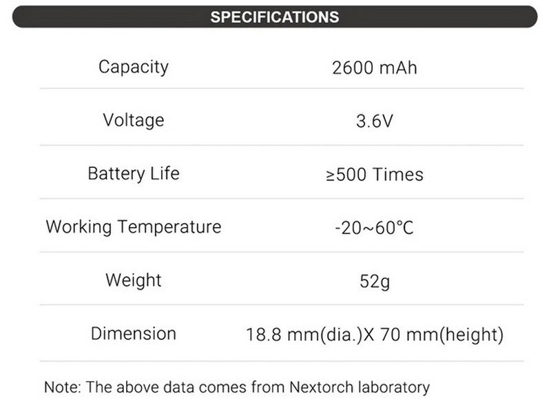 18650 - Batterie 2600 mAh - Li-ion