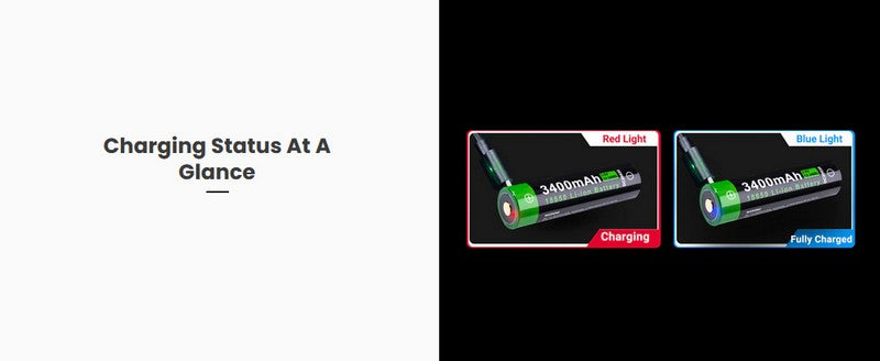 Batterie 18650 - 3400mAh 3.6V protégée Li-ion USB-C
