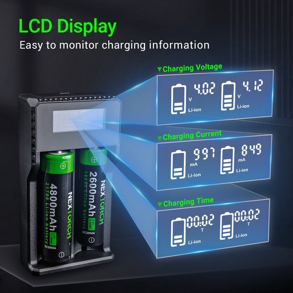 DC20 - Chargeur 2 baies - Li-ion