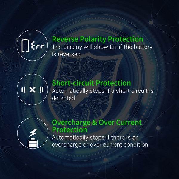 DC20 - Chargeur 2 baies - Li-ion