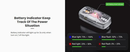 UT41 - Lampe multifonction de secours, sécurité et d'avertissement - 20 Lumens