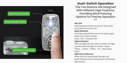 UT41 - Lampe multifonction de secours, sécurité et d'avertissement - 20 Lumens