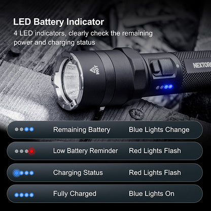 P83B - Lampe Torche - 2100 Lumens rechargeable - balise de signalisation
