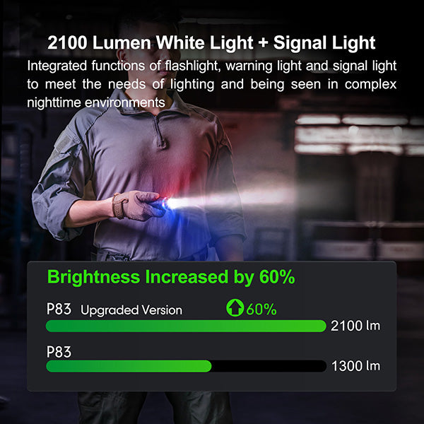 P83B - Lampe Torche - 2100 Lumens rechargeable - balise de signalisation