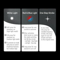 P83B - Lampe Torche - 2100 Lumens rechargeable - balise de signalisation