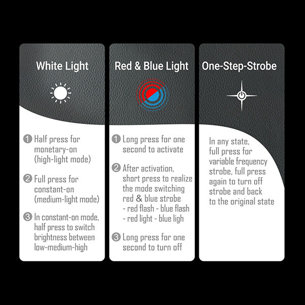 P83B - Lampe Torche - 2100 Lumens rechargeable - balise de signalisation