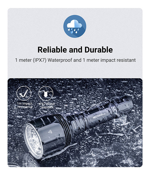 T20L - Lampe Torche Laser - 900 Lumens rechargeable - Portée 2000 mètres