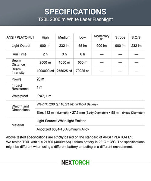 T20L - Lampe Torche Laser - 900 Lumens rechargeable - Portée 2000 mètres