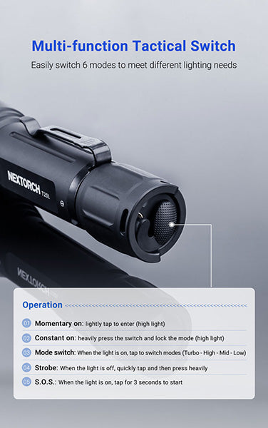 T20L - Lampe Torche Laser - 900 Lumens rechargeable - Portée 2000 mètres