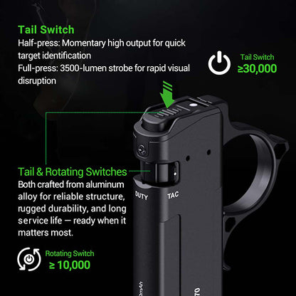 TA70 - Lampe Torche Tactique 3500 Lumens - Ultra-compacte - Accès direct au Strobe