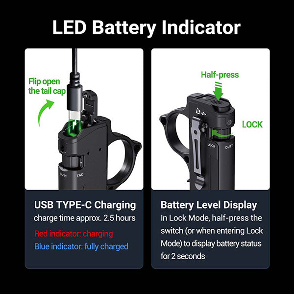 TA70 - Lampe Torche Tactique 3500 Lumens - Ultra-compacte - Accès direct au Strobe