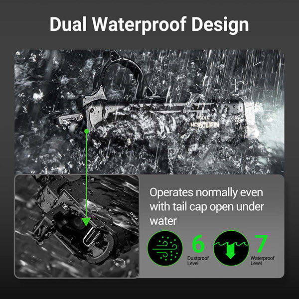 TA70 - Lampe Torche Tactique 3500 Lumens - Ultra-compacte - Accès direct au Strobe