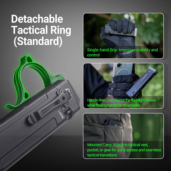 TA70 - Lampe Torche Tactique 3500 Lumens - Ultra-compacte - Accès direct au Strobe