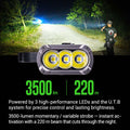TA70 - Lampe Torche Tactique 3500 Lumens - Ultra-compacte - Accès direct au Strobe