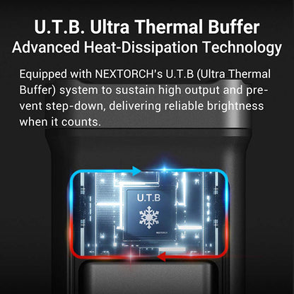 TA70 - Lampe Torche Tactique 3500 Lumens - Ultra-compacte - Accès direct au Strobe