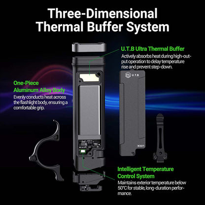 TA70 - Lampe Torche Tactique 3500 Lumens - Ultra-compacte - Accès direct au Strobe