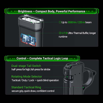TA70 - Lampe Torche Tactique 3500 Lumens - Ultra-compacte - Accès direct au Strobe