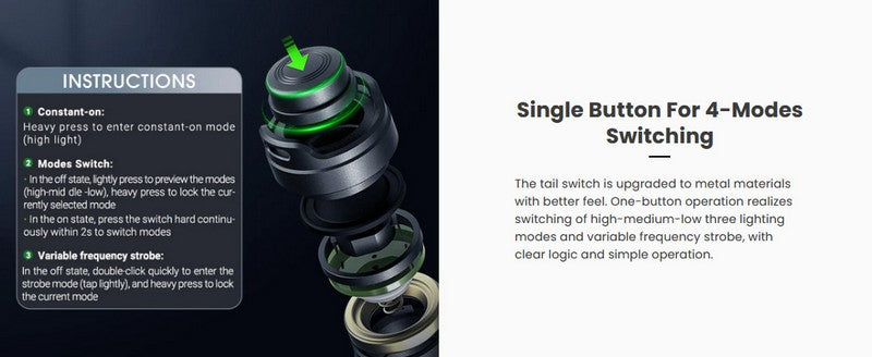 E52C - Lampe torche EDC - 3000 Lumens