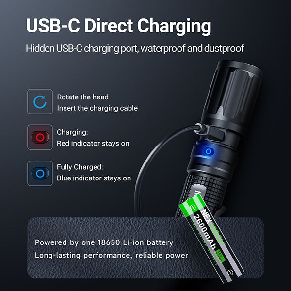 E51D - Lampe torche tactique 2100 Lumens - rechargeable USB-C