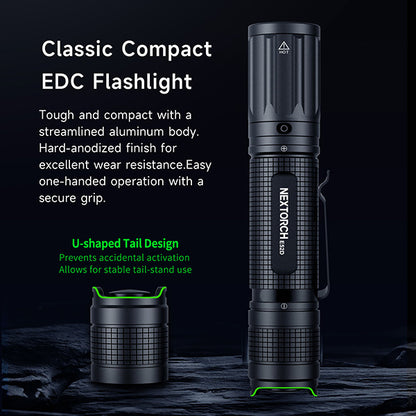 E52D - Lampe torche tactique 3700 Lumens - rechargeable USB-C