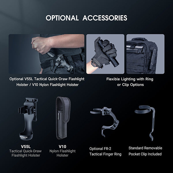 E52D - Lampe torche tactique 3700 Lumens - rechargeable USB-C