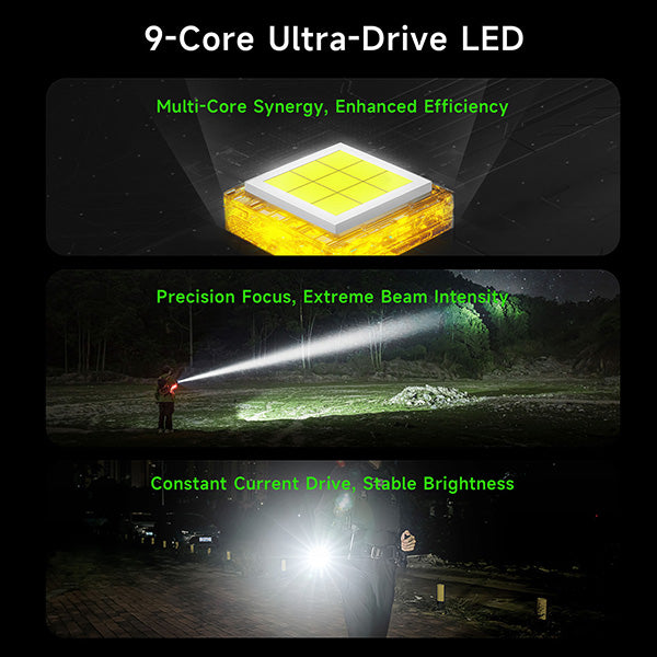 E52D - Lampe torche tactique 3700 Lumens - rechargeable USB-C