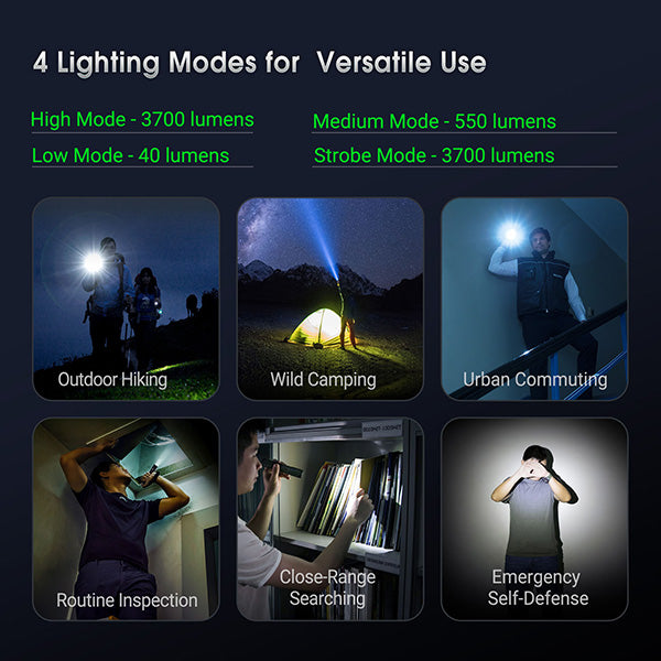 E52D - Lampe torche tactique 3700 Lumens - rechargeable USB-C