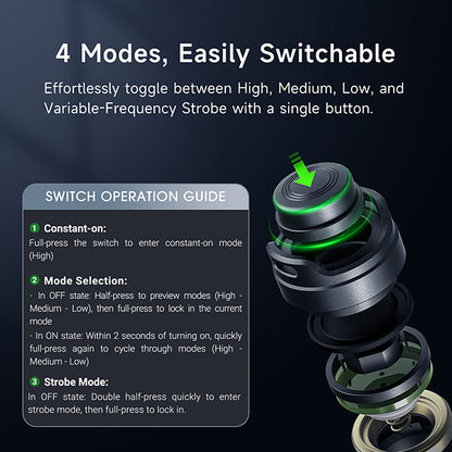 E52D - Lampe torche tactique 3700 Lumens - rechargeable USB-C