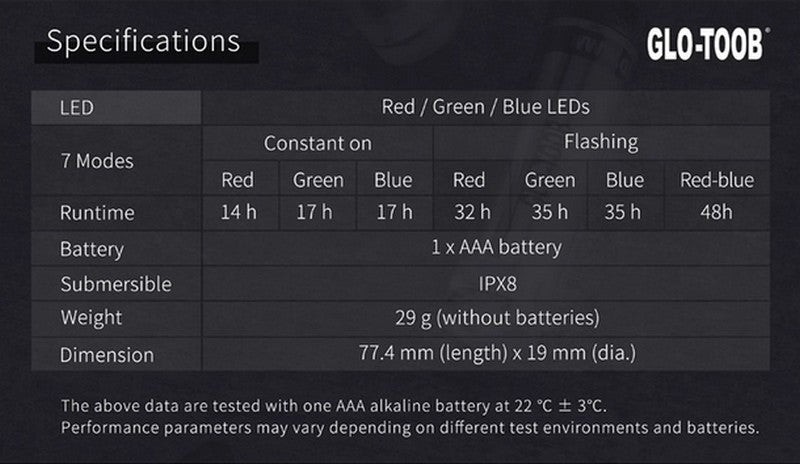 GT-AAA Aurora - Lampe de signalisation étanche - lumière rouge, Vert et Bleu