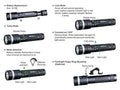C61 - Lampe torche 3500 Lumens - Double Faisceau - Variation Continue - Rechargeable USB-C