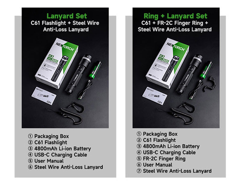 C61 - Lampe torche 3500 Lumens - Double Faisceau - Variation Continue - Rechargeable USB-C