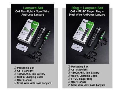 C61 - Lampe torche 3500 Lumens - Double Faisceau - Variation Continue - Rechargeable USB-C