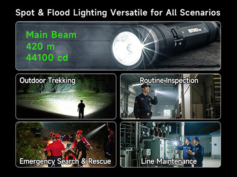 C61 - Lampe torche 3500 Lumens - Double Faisceau - Variation Continue - Rechargeable USB-C