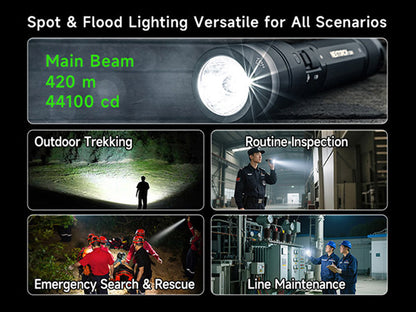 C61 - Lampe torche 3500 Lumens - Double Faisceau - Variation Continue - Rechargeable USB-C