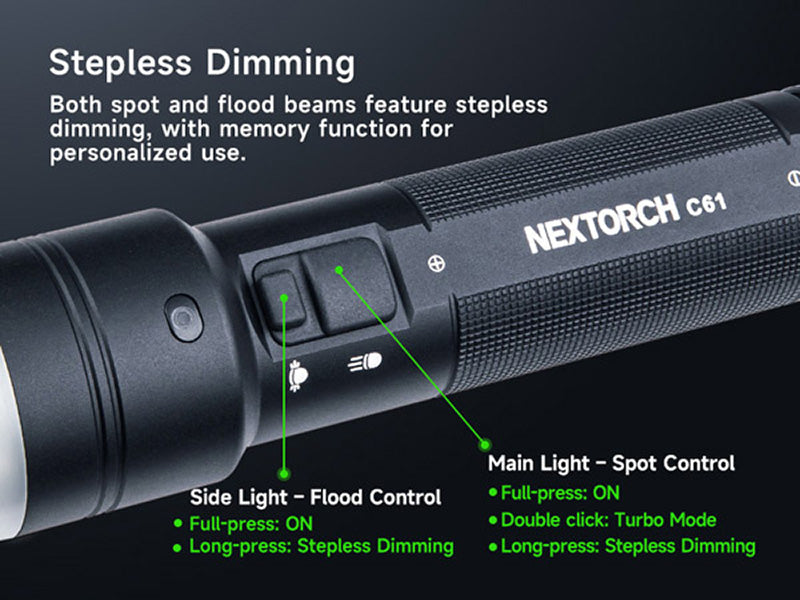C61 - Lampe torche 3500 Lumens - Double Faisceau - Variation Continue - Rechargeable USB-C