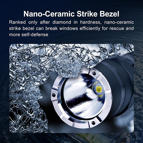 P80B - Lampe Torche 2100 Lumens rechargeable USB-C