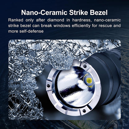 P80B - Lampe Torche 2100 Lumens rechargeable USB-C