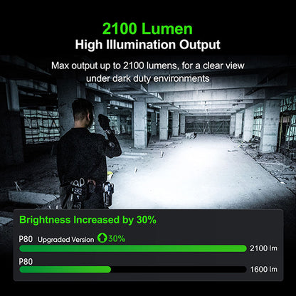 P80B - Lampe Torche 2100 Lumens rechargeable USB-C