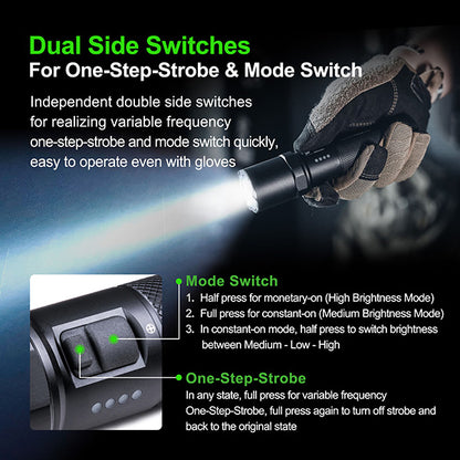 P80B - Lampe Torche 2100 Lumens rechargeable USB-C