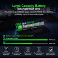 P80B - Lampe Torche 2100 Lumens rechargeable USB-C
