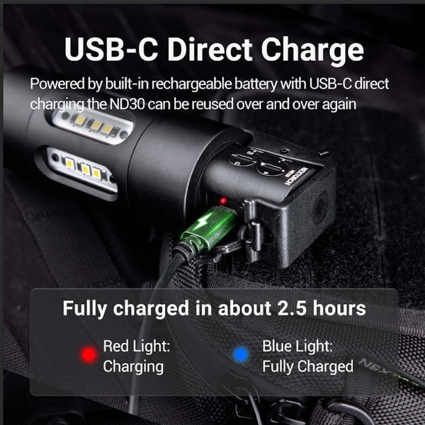 ND30 - Dispositif de distraction tactique rechargeable - 11000Lumens 130 dB