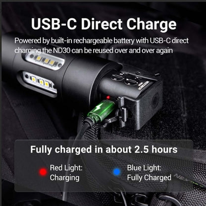 ND30 - Dispositif de distraction tactique rechargeable - 11000Lumens 130 dB