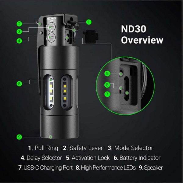 ND30 - Dispositif de distraction tactique rechargeable - 11000Lumens 130 dB