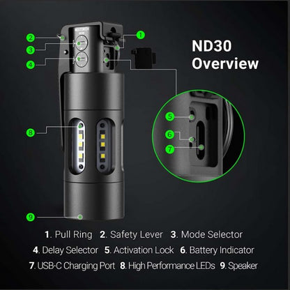 ND30 - Dispositif de distraction tactique rechargeable - 11000Lumens 130 dB